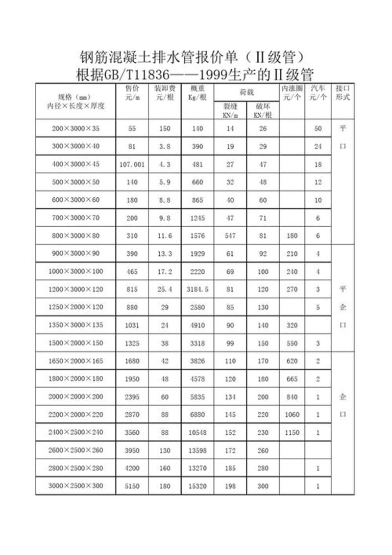 太原泰如物贸：物流行业的动态与变化